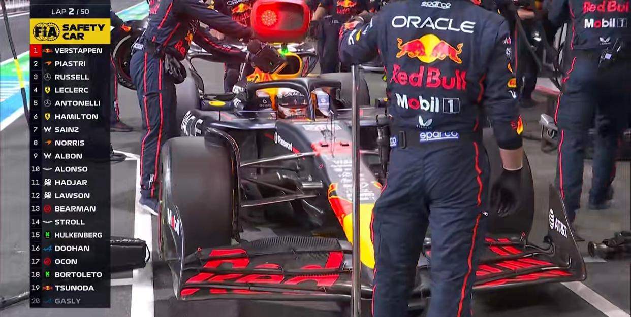 雷诺车队碾压红牛车队，皮亚斯特里扛起全队的简单介绍